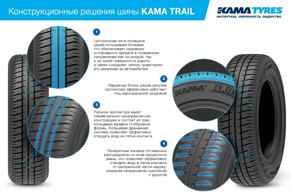 Шины KAMA TRAIL (НК-244) 165/70 R13 летние в Лахденпохьи Шины KAMA TRAIL (НК-244) 165/70 R13 летние в Лахденпохьи